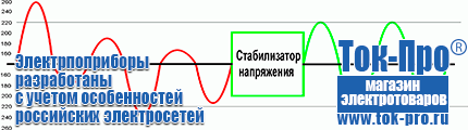 Тиристорные стабилизаторы напряжения - Магазин стабилизаторов напряжения Ток-Про в Чехове